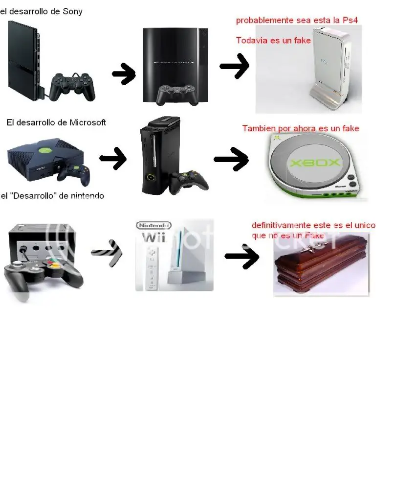 Un poco de humor sobre Nintendo