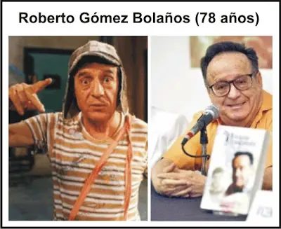 El antes y Despues de los actores del chavo