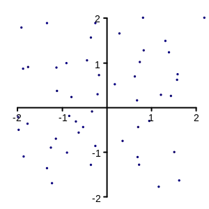 Punto. El post que se merece !