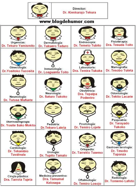 Hospital Japones