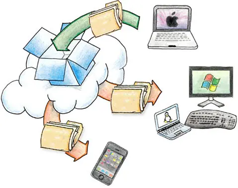 un disco extraible virtual (hasta 8 gb gratis)