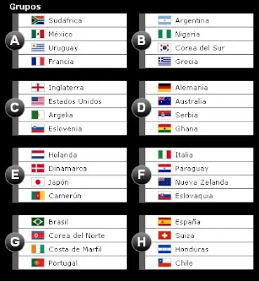 Mundial Sudafrica 2010 estadios fixture