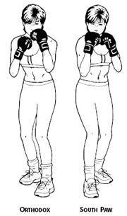 tecnicas de boxeo