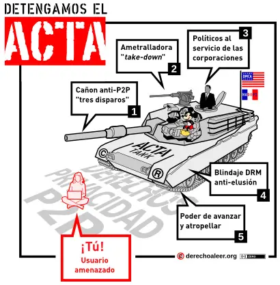 la privacidad en internet corre peligro---el acta