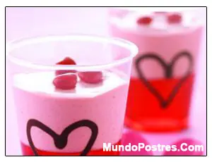 Resetas de Licores,Licuados