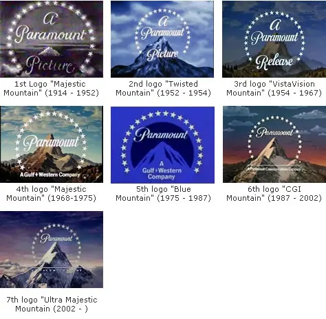 La historia tras los logos de los estudios de cine La historia tras los logos de los estudios de cine