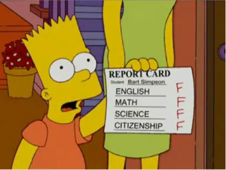 Manual para hacer trampa en un examen!!!