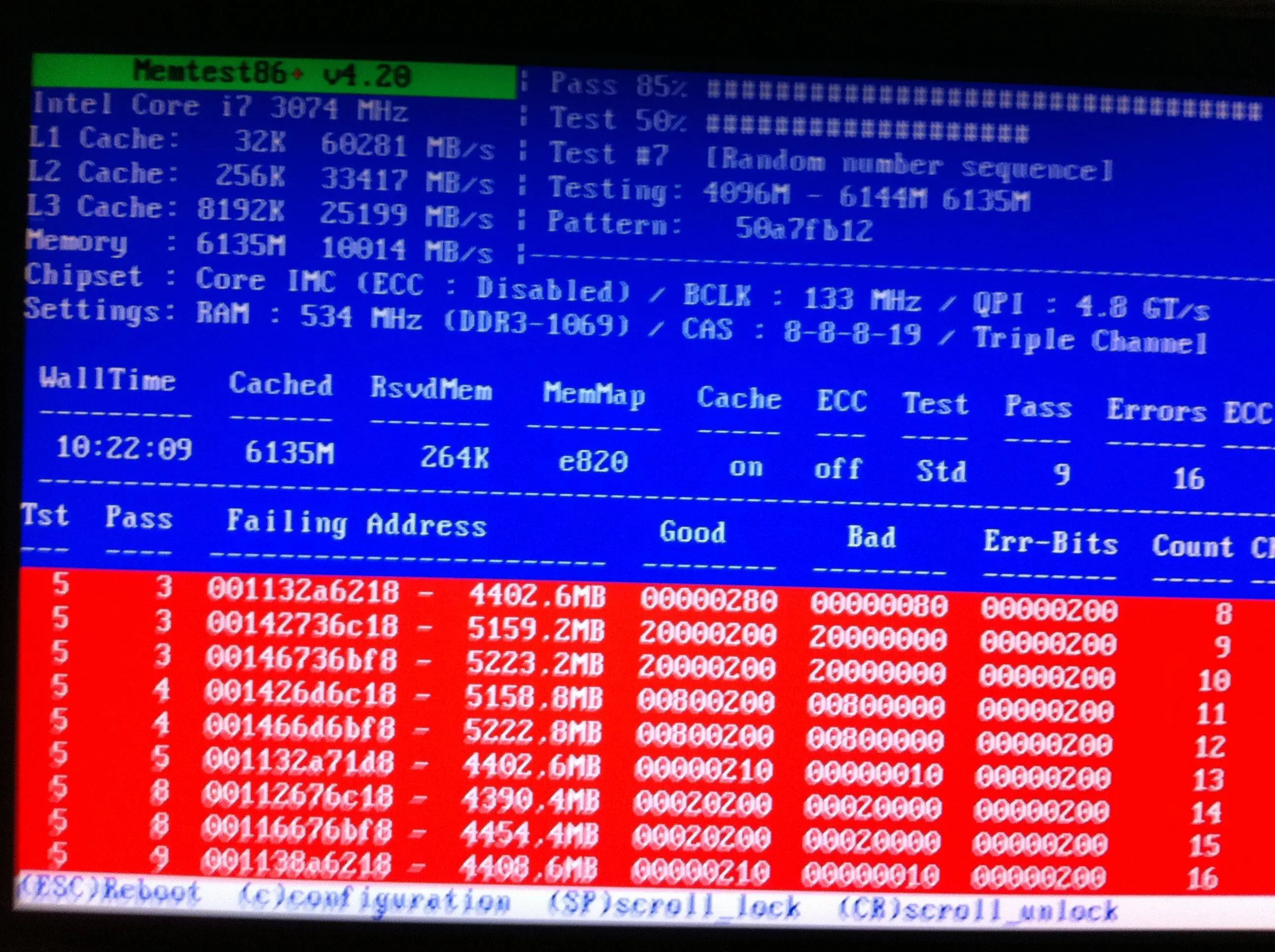 muere al masturbarse !!