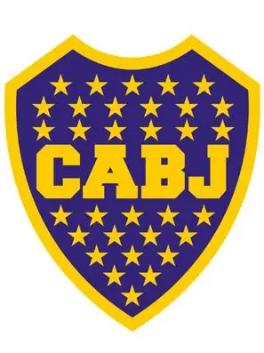 Como hacer un buen post
