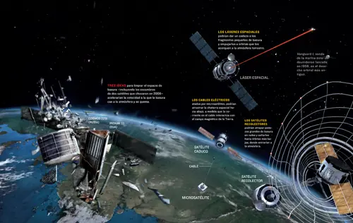 Limpiar el espacio [Gran idea]