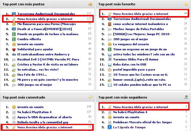 Nena Asesina idola gracias a internet