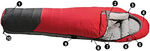 Bolsa de dormir