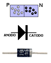 Como hacer una fuente con lm317 variable de 0 a 30v