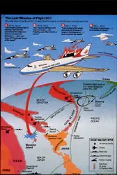 Rusia derriba Boeng 747 de Korean Air.