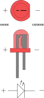 Audio Ritmico de Leds super baratos