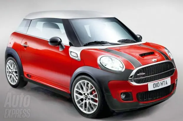 Mini Minor