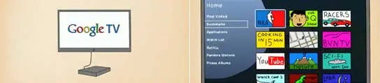 Internet prepara su gran asalto a la televisión