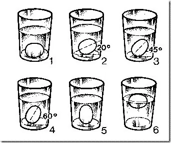 Como saber la frescura de un huevo