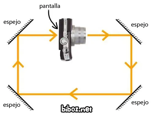 imagenes tipo fail no vistas (entrega numero 2)