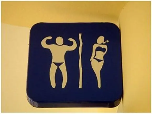 Señales de baños públicos