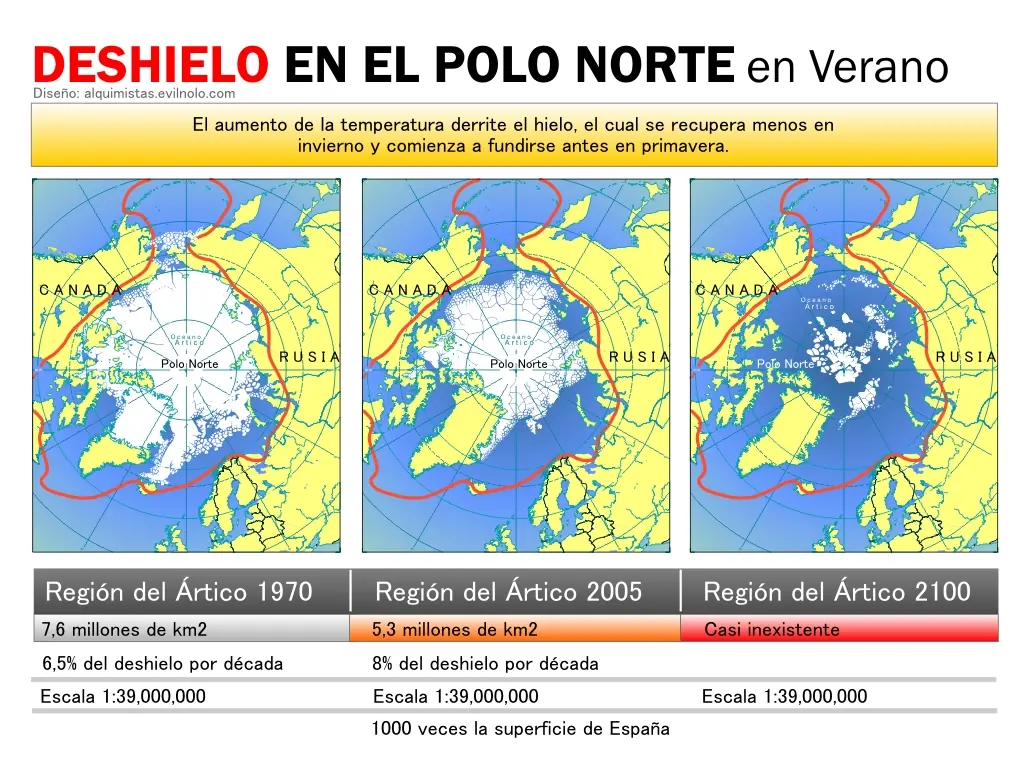 Planeta