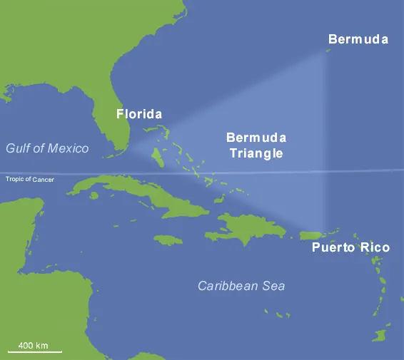 El Triangulo de las Bermudas