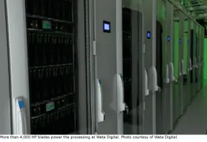 Avatar fue creada con más de 4.000 servidores con GNU/Linux