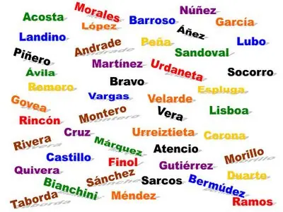 queres saber de donde viene tu apellido???