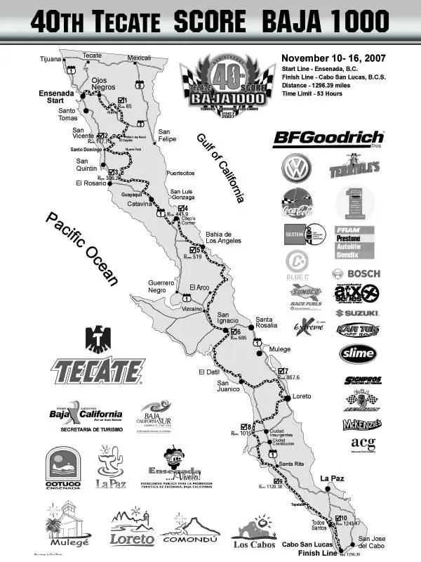 Carrera Baja 1000 en mi Ciudad