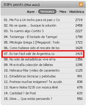 Es tan fácil salir de Argentina como de Cuba