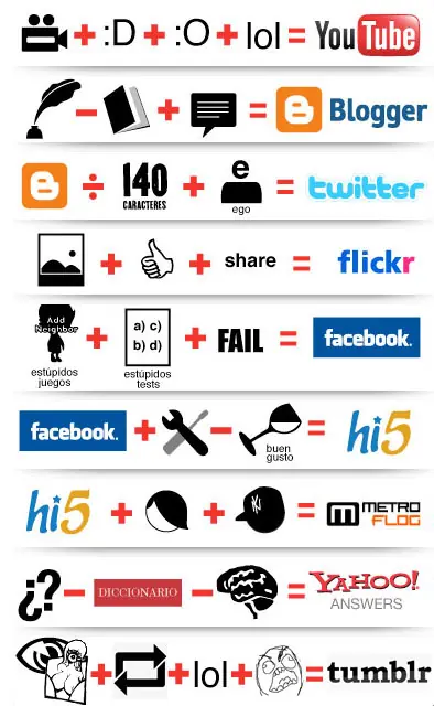 Recagate de risa y dejate de pendejadas