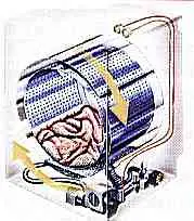 Que tener en cuenta a la hora de comprar un lavarropa