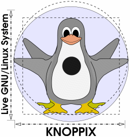 megapost Linux soft libre parte 3