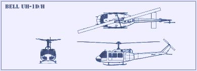 aviones