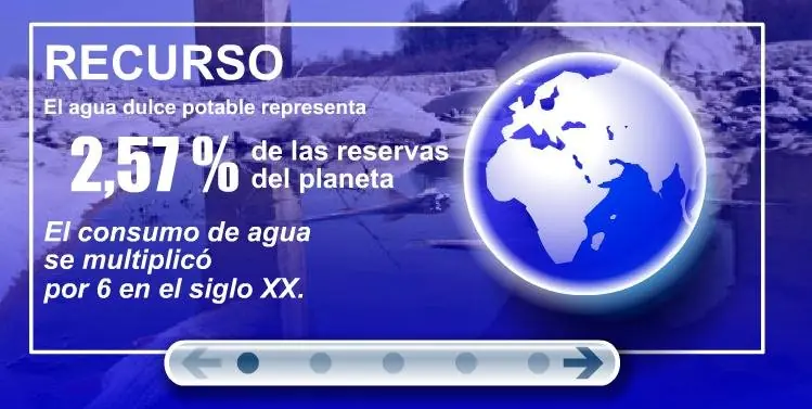 La próxima guerra.. la guerra del agua