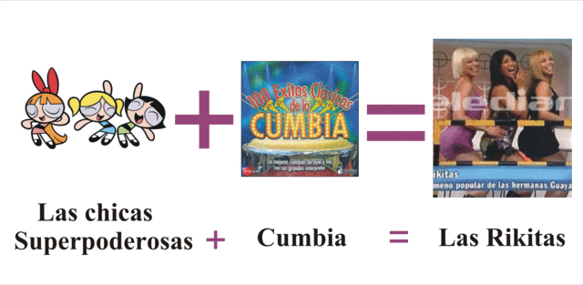 Estos son ecuaclones!! Resolvelos y reíte un ratito!!