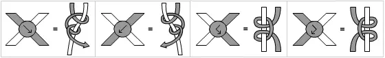 pulseras de hilo encerado, varios modelos.