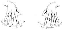 Cuidado Guitarristas: Tendinitis de deQuervain