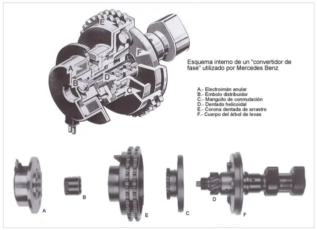 suspension