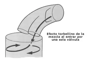 suspension
