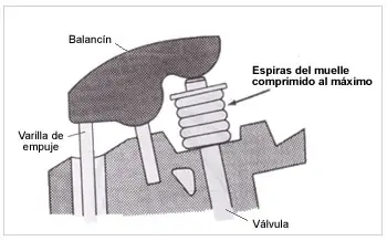 suspension