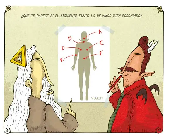 Chistes
