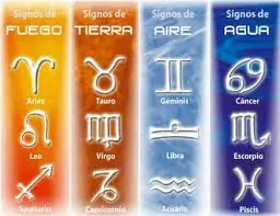 Tu Horoscopo 2011 Humor