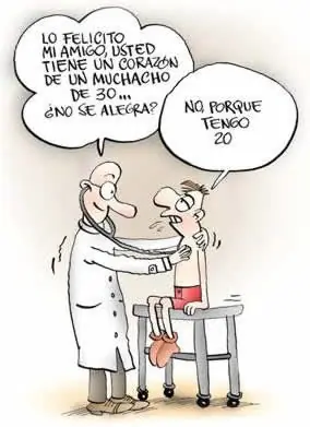 Humor Gráfico ( Muy bueno )