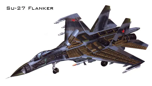Wallpapers de Aviones
