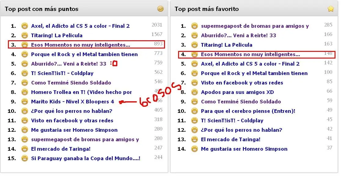 Esos Momentos no muy inteligentes... (que seguro te pasaron)