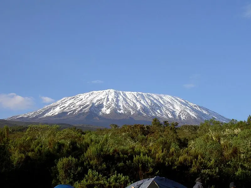 Las montañas más altas del mundo