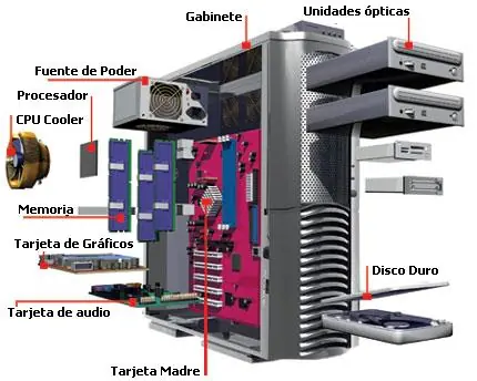 Te queres armar una pc? Entra acá