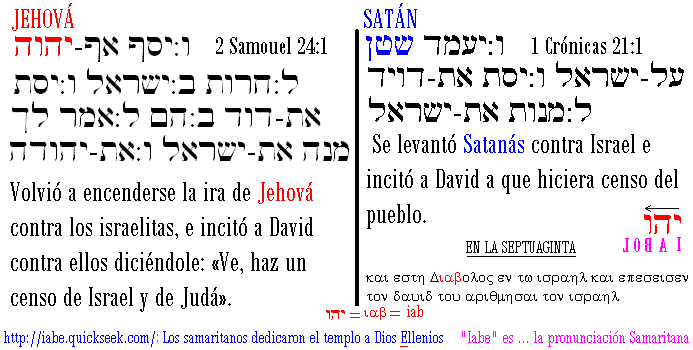 La historia del 666 o de los dioses antiguos