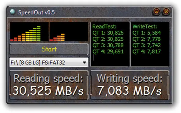 Conoce la velocidad de tu memoria USB